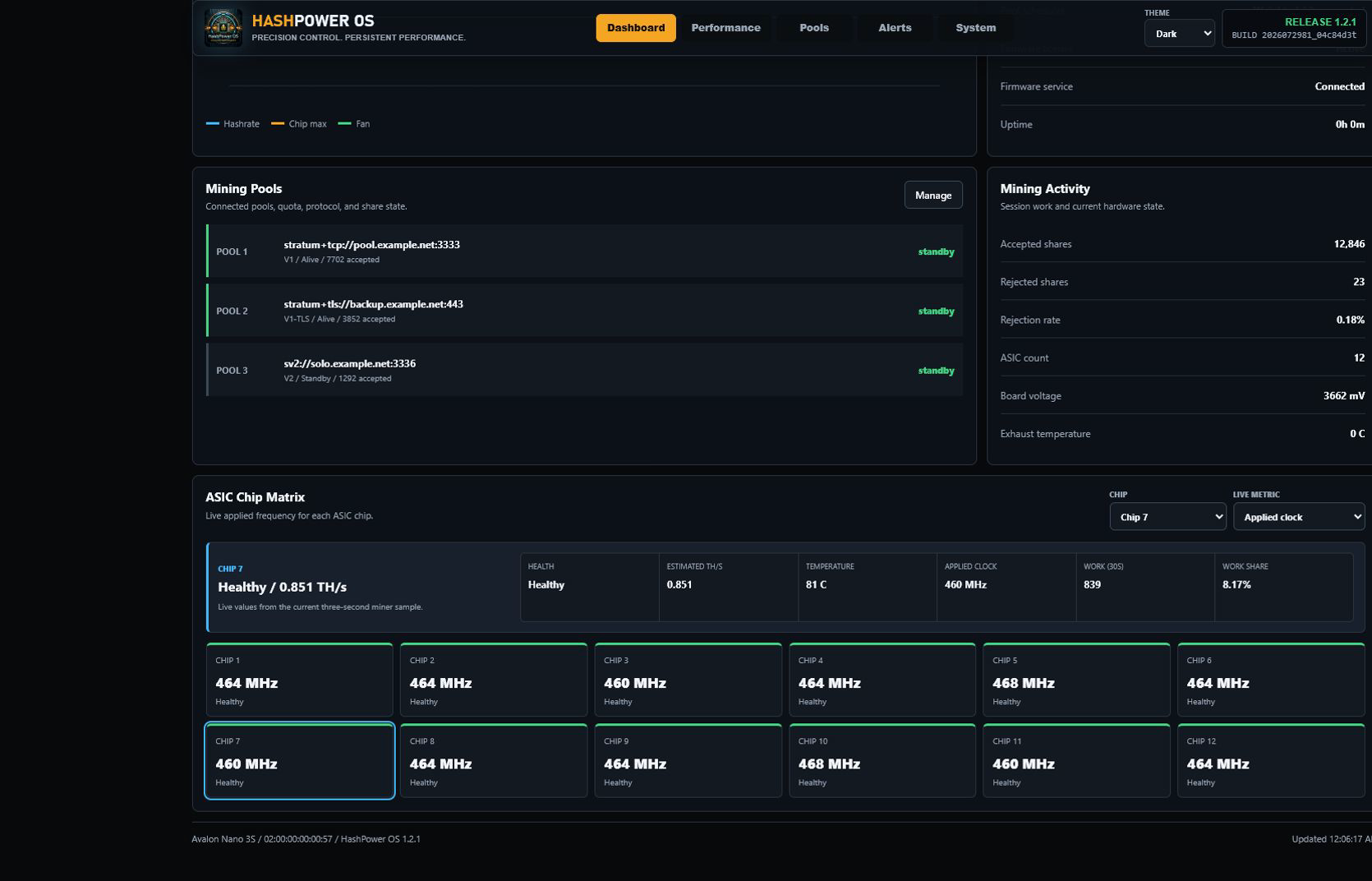 Live ASIC Inspector screenshot